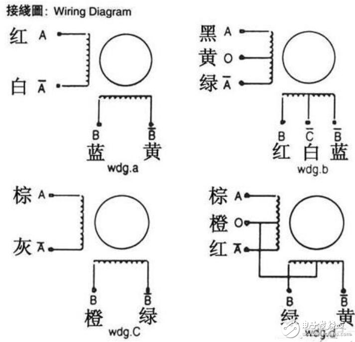 两相步进电机驱动器接线方法图解_快优多工业电商平台